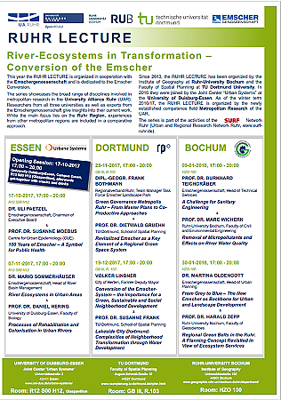 Ruhr Lecture: River-Ecosystems in Transformation – Conversion of the Emscher